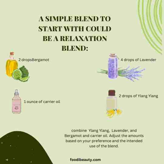 ylang-ylang