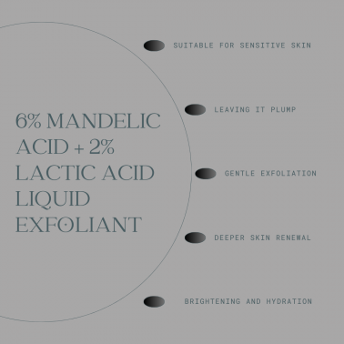 Mandelic Acid and Lactic Acid