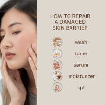 Damaged Skin Barrier